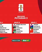 Putaran Ketiga Kualifikasi Piala Dunia 2026 Zona Asia Grup C